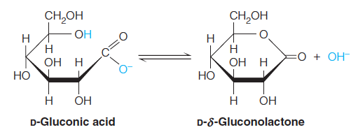 Derivatives of the Monosaccharides