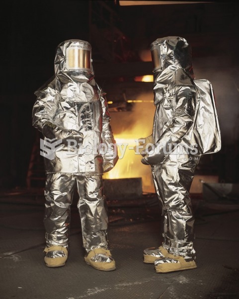 Thermal Protective Clothing