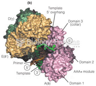 Structure of the g complex bound to DNA