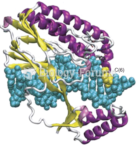 Structure of the E. coli Tus protein, complexed with double-stranded DNA