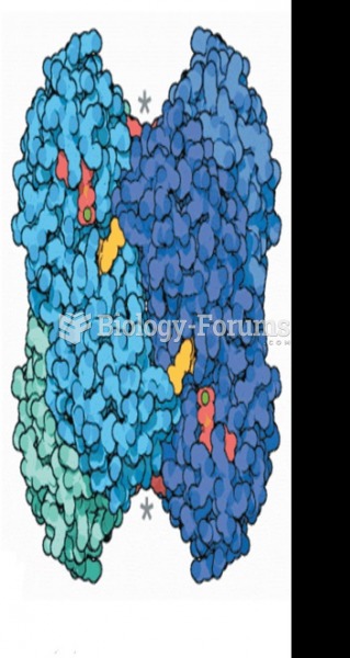 Allosteric control of liver PFK (c)