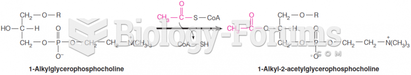 Platelet-activating factor