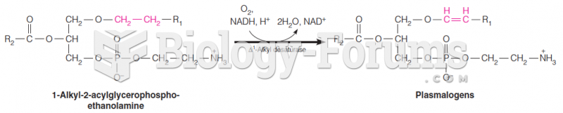 Synthesis of a plasmalogen from a glyceryl ether