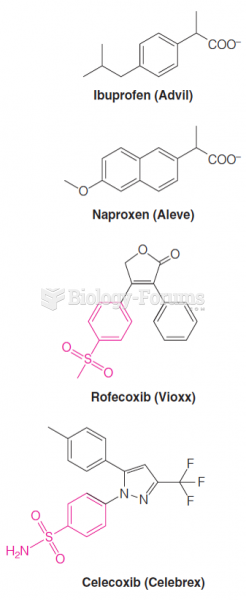 Nonsteroidal anti-inflammatory drugs (NSAIDs)