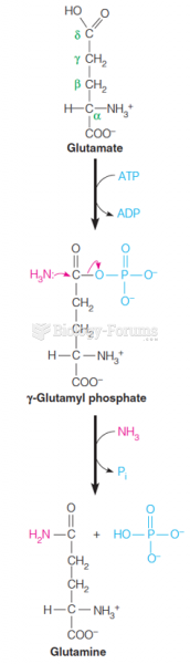 The glutamine synthetase reaction occurs via an acyl phosphate intermediate