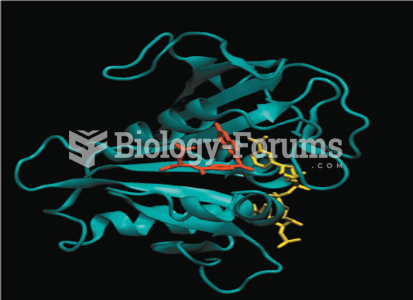 Human dihydrofolate reductase complexed with ligands