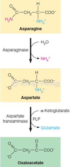Asparaginase catalyzes
