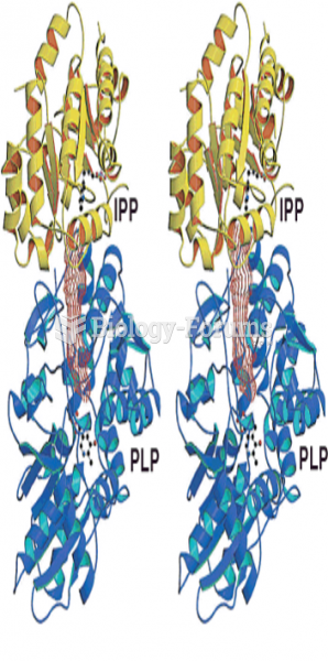 Structure of tryptophan synthase