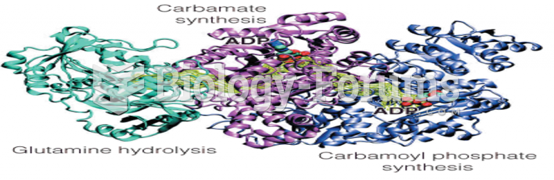Channeling in carbamoyl phosphate synthetase