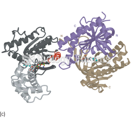 Structures of G proteins; Gsa-GTPgS