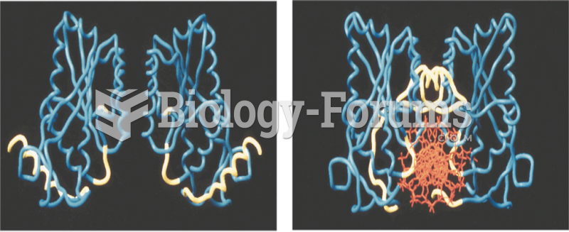 Structures of (a) free and (b) DNA-bound forms of BamHI, with DNA shown end-on, in orange