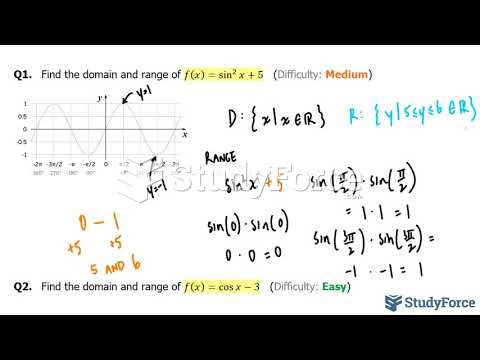  How to find the domain and range of the trigonometric function, sine, cosine, and tangent