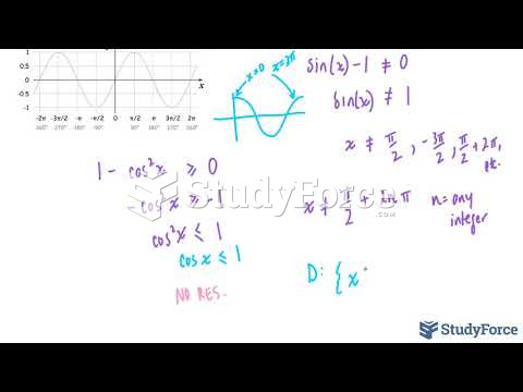  How to find the domain when sine and cosine are in the same function