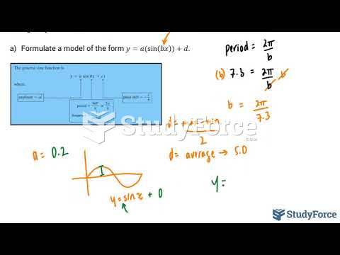  How to solve a word problem involving trigonometric models (Question 2)