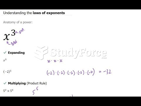  Understanding the laws of exponents