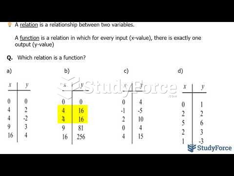  How to determine if a table of values represents a function