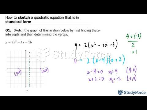  How to sketch a quadratic equation that is in standard form (Question 1)