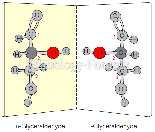 The enantiomers of glyceraldehyde
