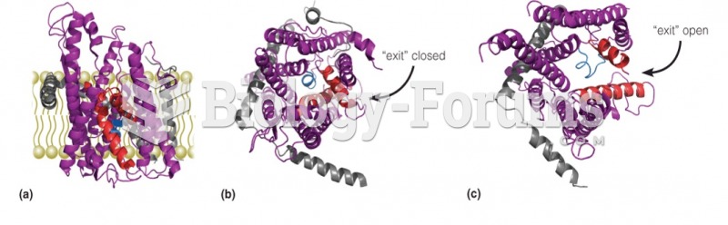 Crystal structures of SecY complex in “closed” and “open” conformations