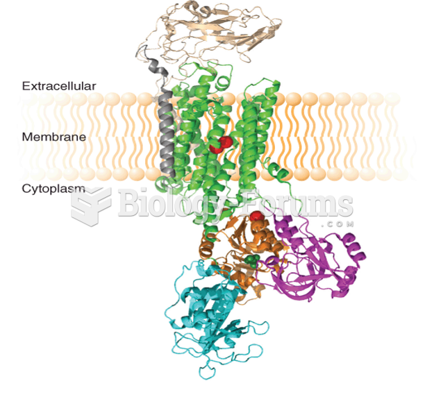 The structure of the Na+-K+-ATPase with K+ bound