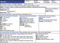 The NIOSH Pocket Guide entry for gasoline. Useful information includes health effects and chemical ...