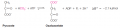 Bypass 1: Conversion of Pyruvate to Phosphoenolpyruvate