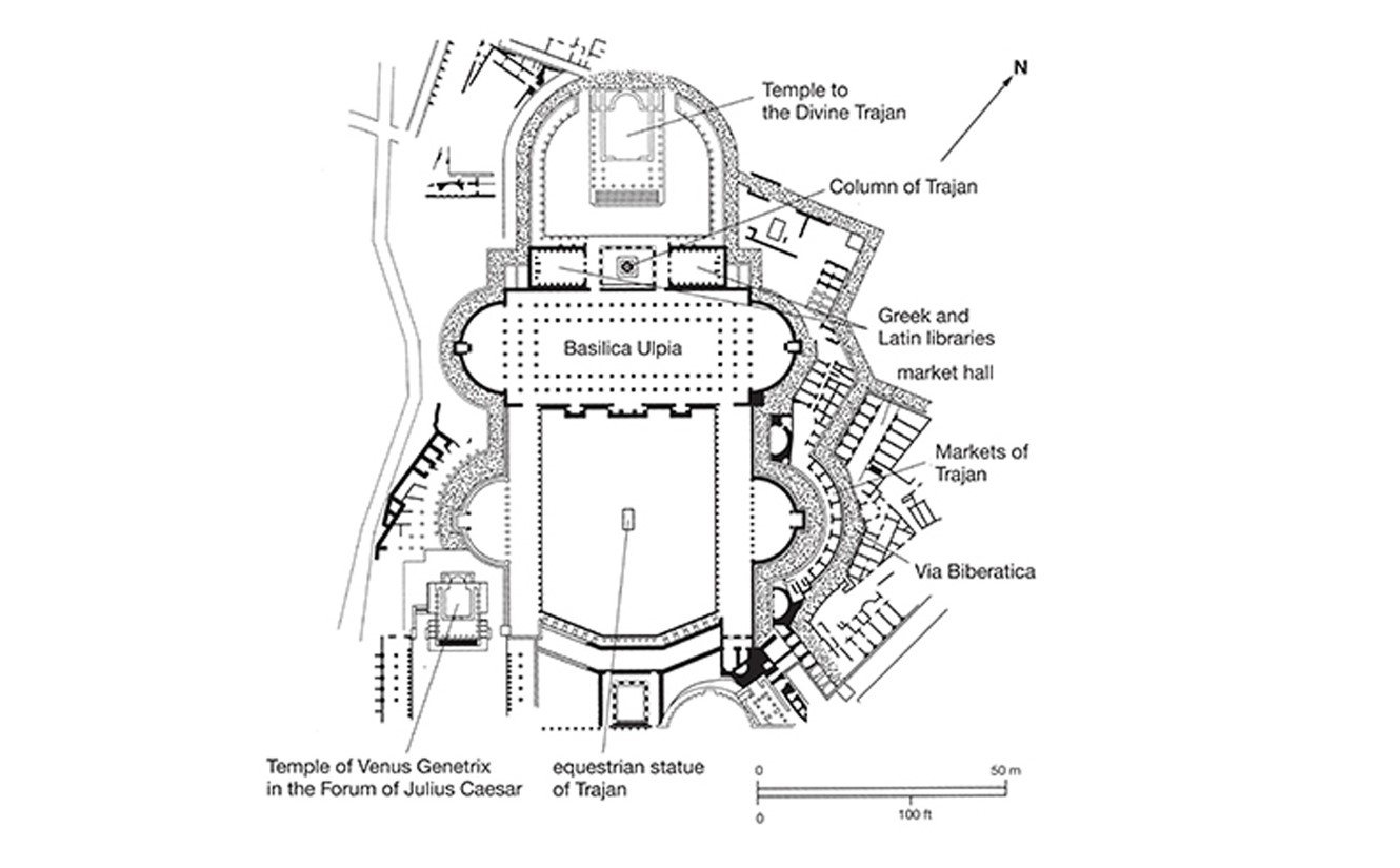 Plan of Trajan's Forum and Market "خطة منتدى ترجان والسوق"