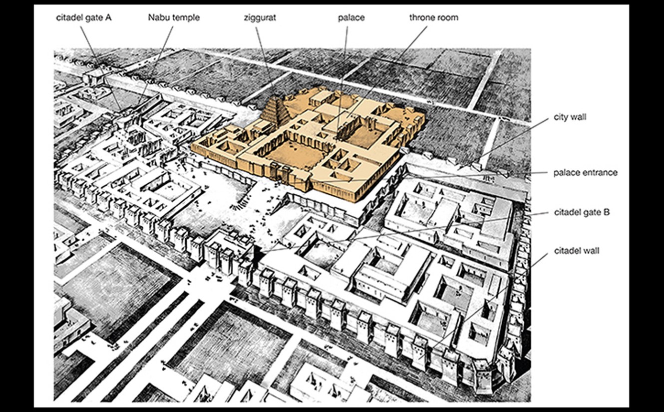 Reconstruction Drawingof the Citadel and Palace Complex of Sargon II