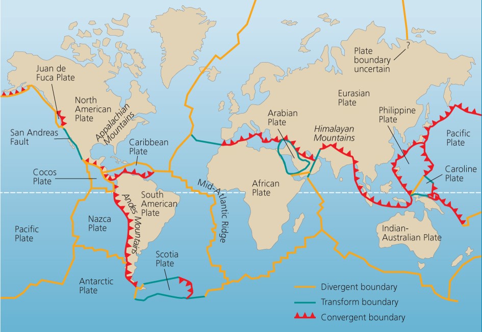 Plate tectonics shapes and the geography of oceans and continents