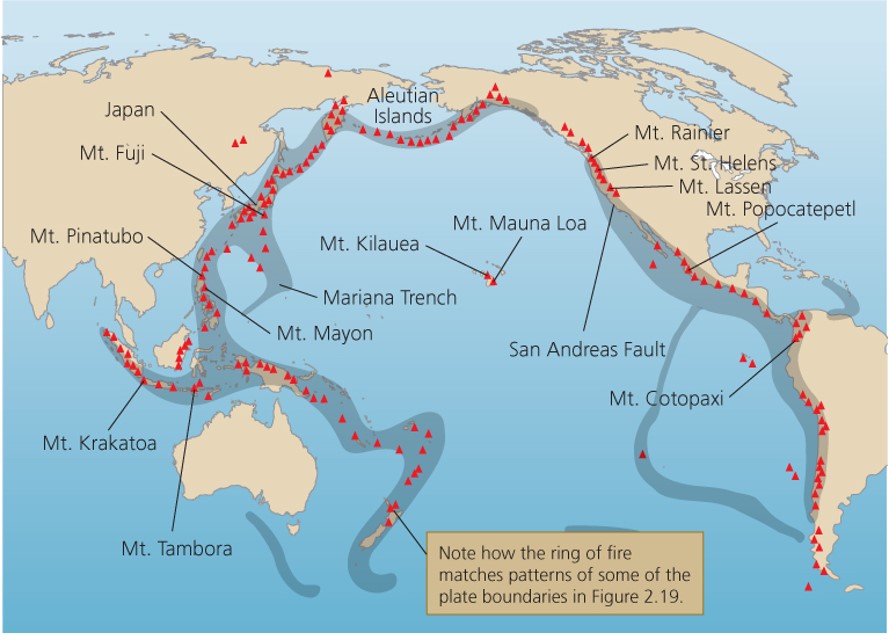 Plate movements and the geological hazards