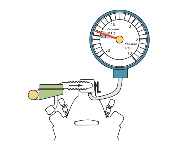 Vacuum Tests