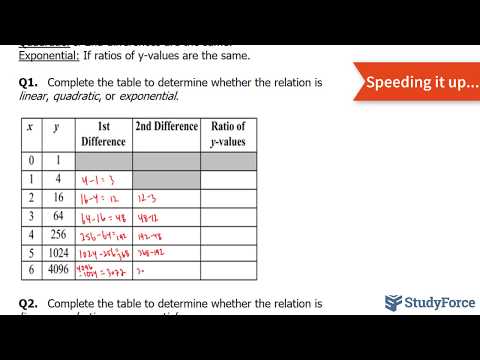  How to determine an exponential relation from a table of values