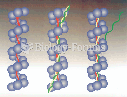 A model for RecA-mediated strand exchange