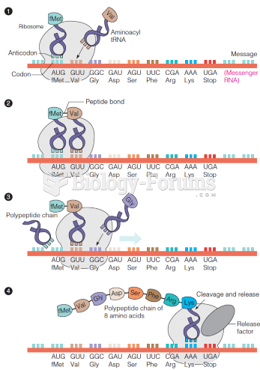 Translation of an RNA message into a protein
