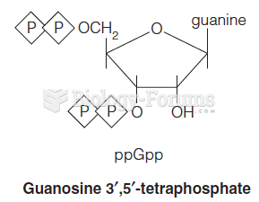 Guanosine 3’,5’-tetraphosphate senses amino acid starvation