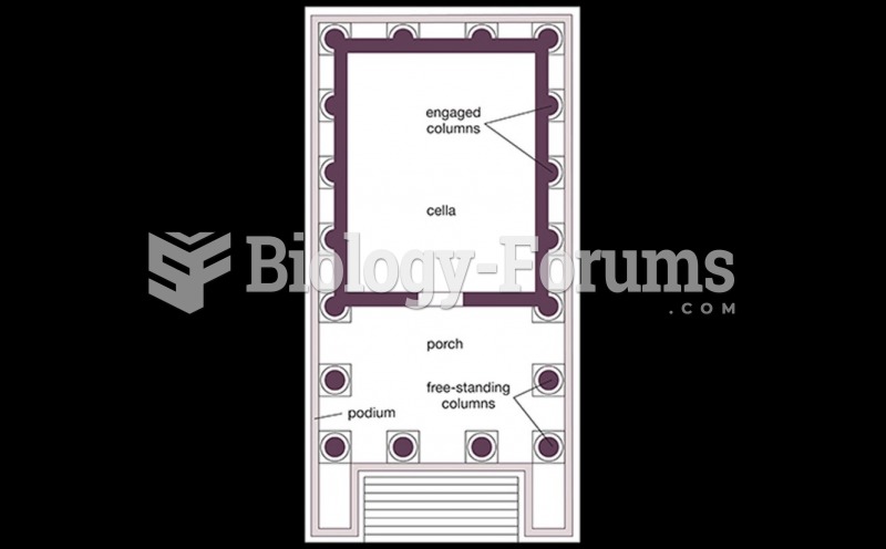 Plan of a Temple, Perhaps Dedicated to Portunus