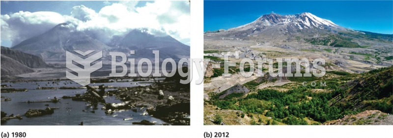 Ecological Recovery at Mount St. Helens