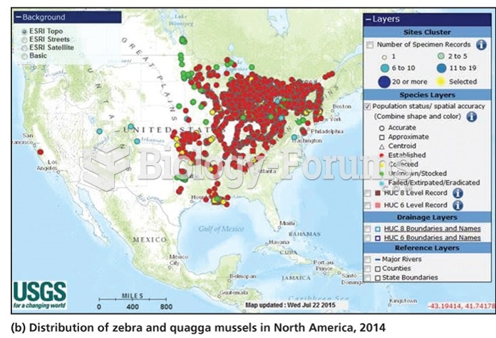 Distribution of zebra and quagga mussels in North America in 2014