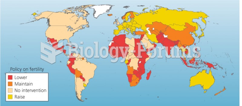 Policies on fertility and population growth