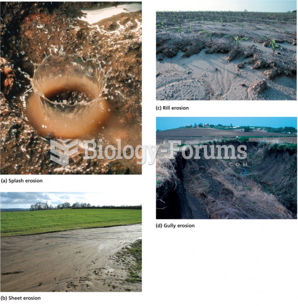 Several Mechanisms of Erosion