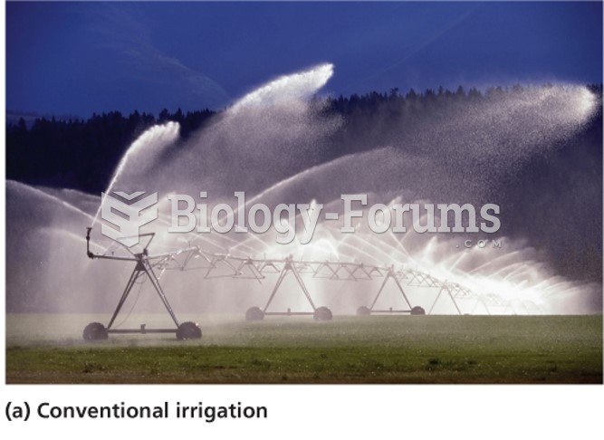 The Green Revolution and Conventional Irrigation