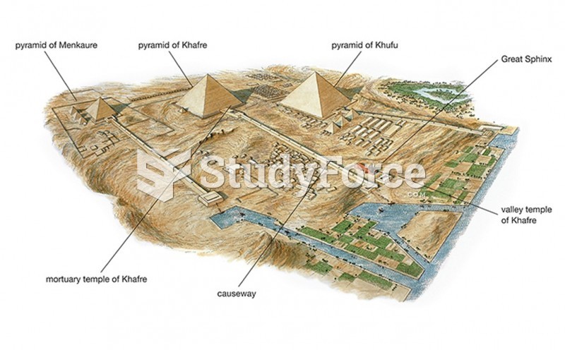 Reconstruction Drawing of the Giza Plateau Seen from Above