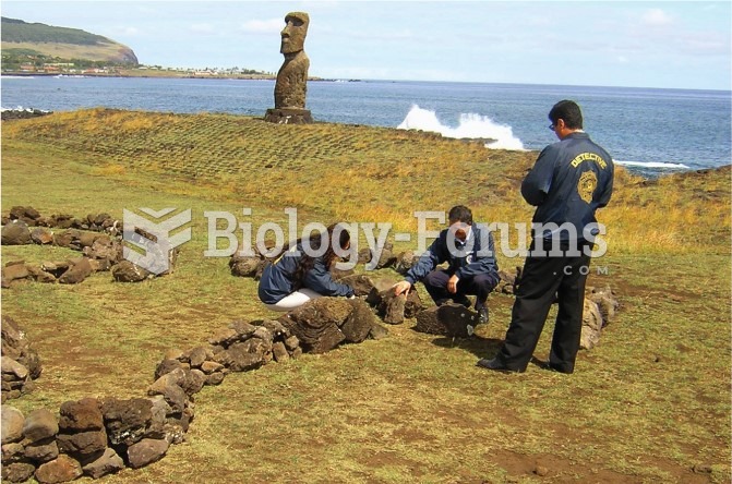 The lesson of Easter Island