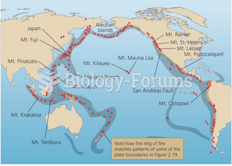 Plate movements and the geological hazards