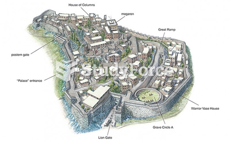 Reconstruction Drawing Of The Citadel At Mycenae At Its Most Developed State