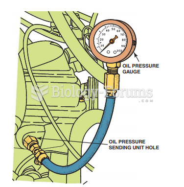 Oil Pressure Testing