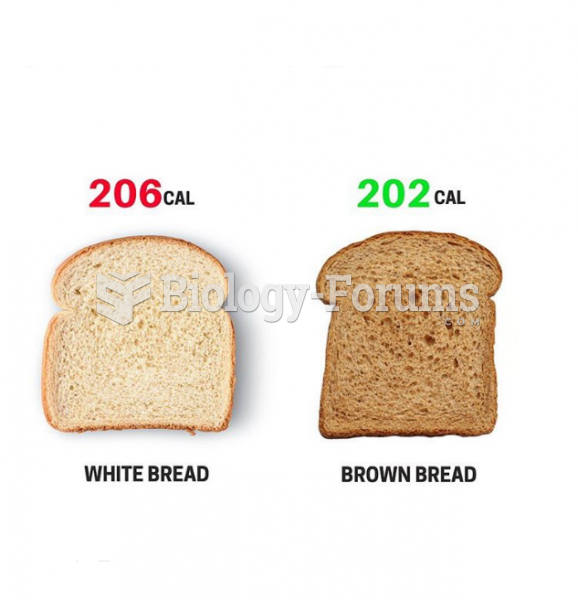White Bread vs. Brown Bread