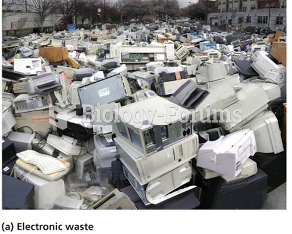 Electronic waste (e-waste)