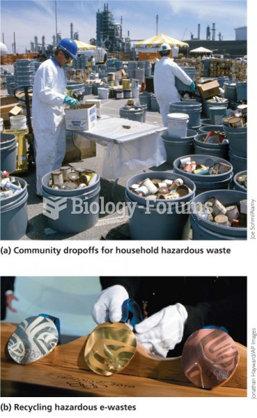 Disposal of hazardous waste