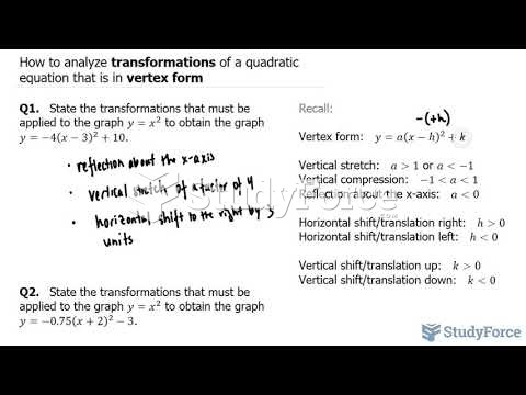  How to analyze transformations of a quadratic equation that is in vertex form